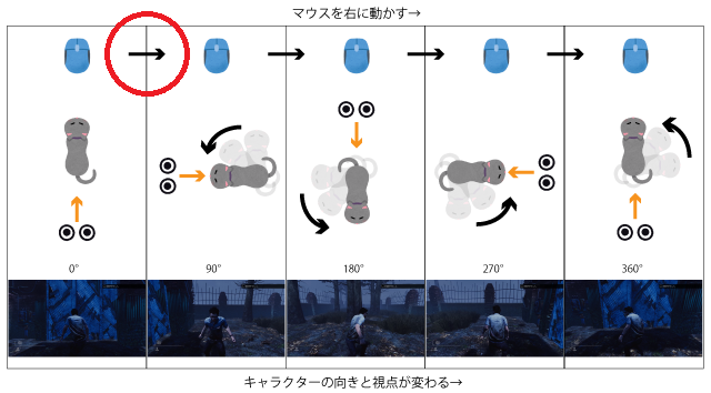 直線の矢印サンプル